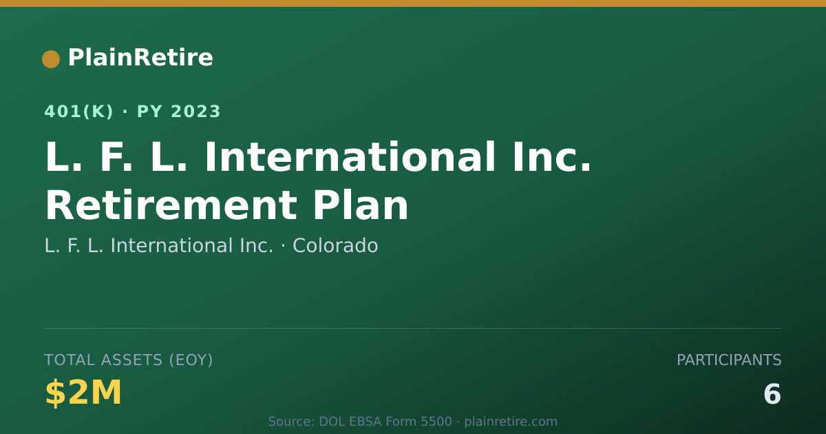 Shareable card for L. F. L. International Inc. 401(k) Plan (2023)