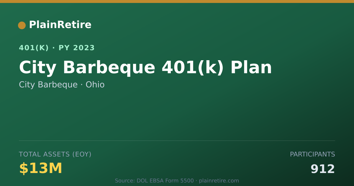 Shareable card for City Barbeque 401(k) Plan (2023)