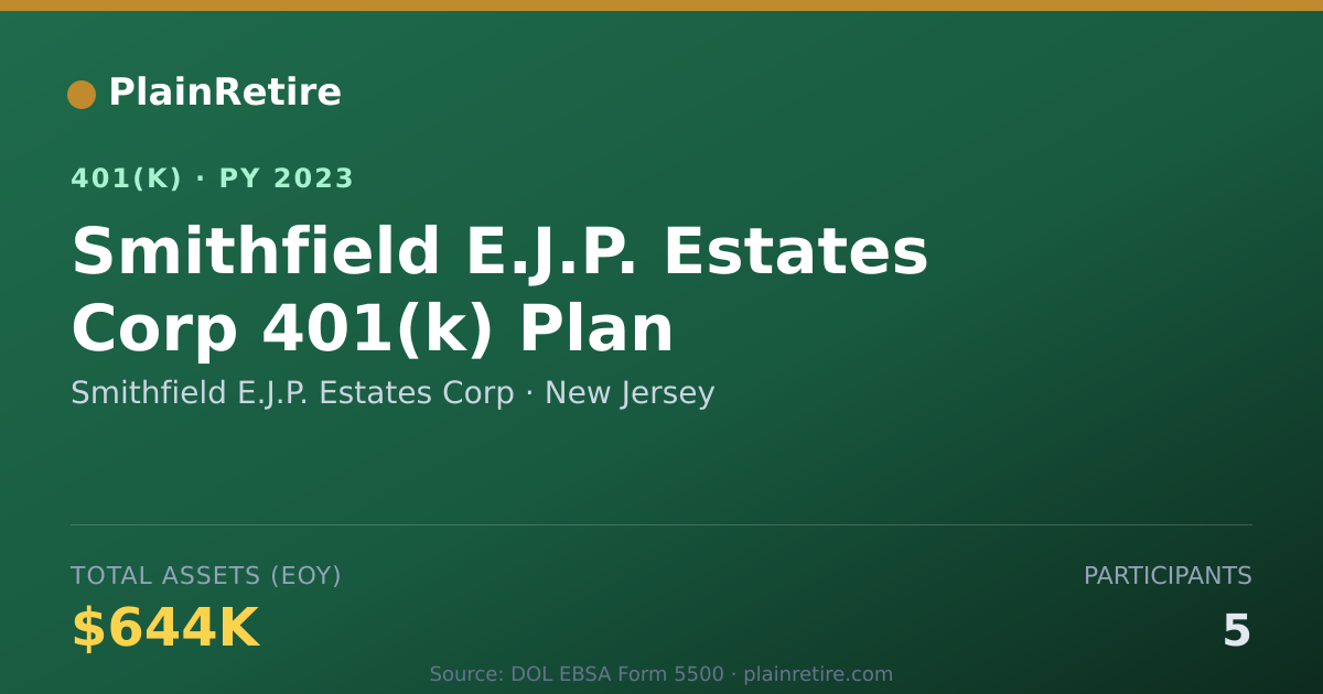 Shareable card for Smithfield E.J.P. Estates Corp 401(k) Plan (2023)