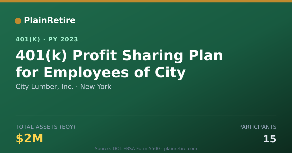 Shareable card for City Lumber, Inc. 401(k) Plan (2023)