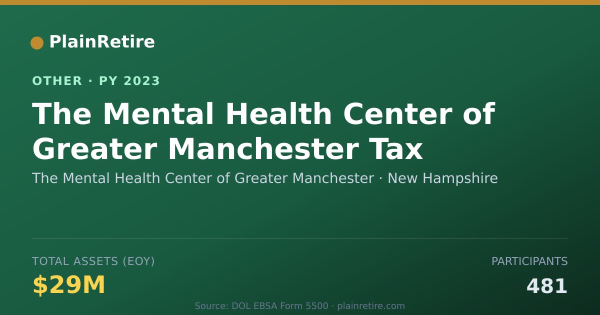 Shareable card for The Mental Health Center of Greater M Retirement Plan (2023)