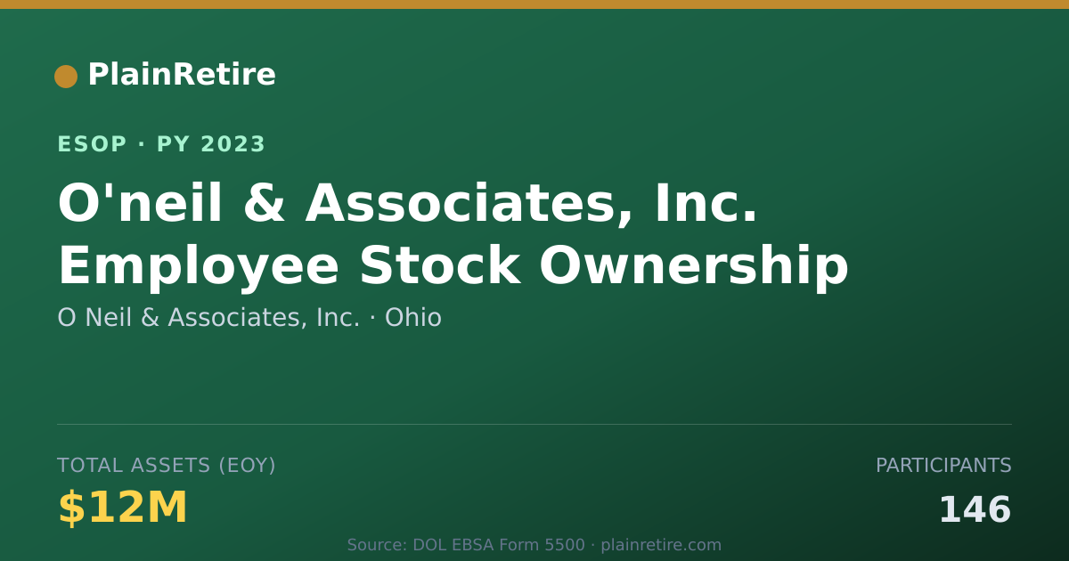 Shareable card for O Neil & Associates, Inc. ESOP (2023)