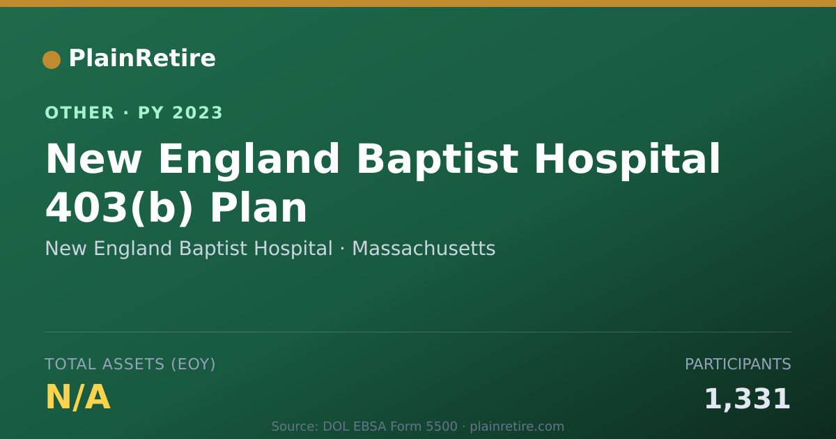 Shareable card for New England Baptist Hospital Retirement Plan (2023)