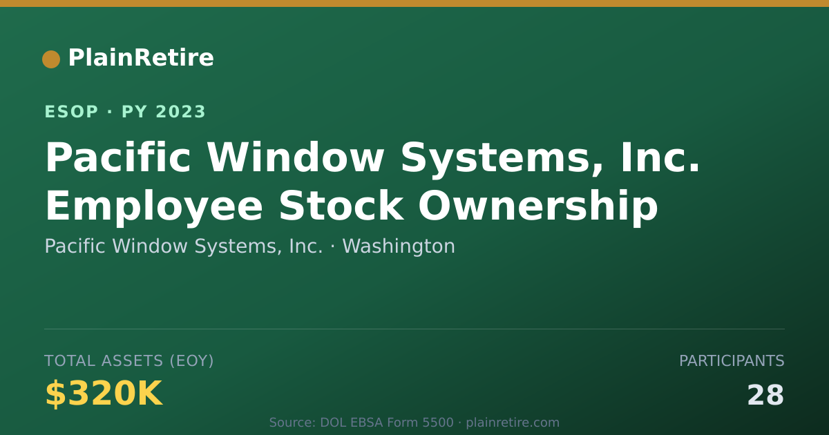 Shareable card for Pacific Window Systems, Inc. ESOP (2023)