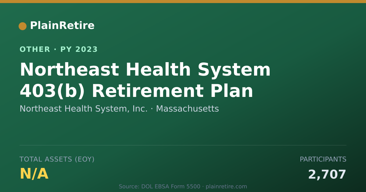 Shareable card for Northeast Health System, Inc. Retirement Plan (2023)