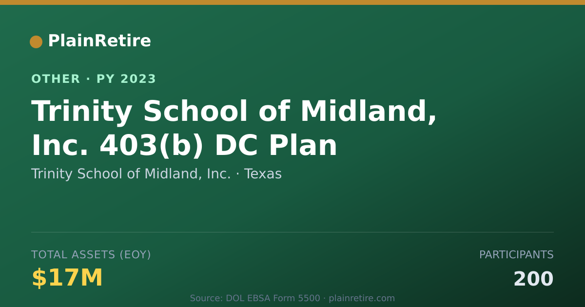 Shareable card for Trinity School of Midland, Inc. Retirement Plan (2023)