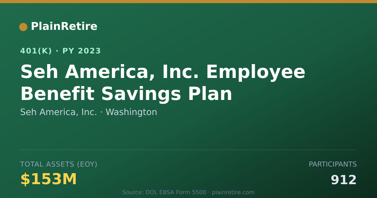 Shareable card for Seh America, Inc. 401(k) Plan (2023)