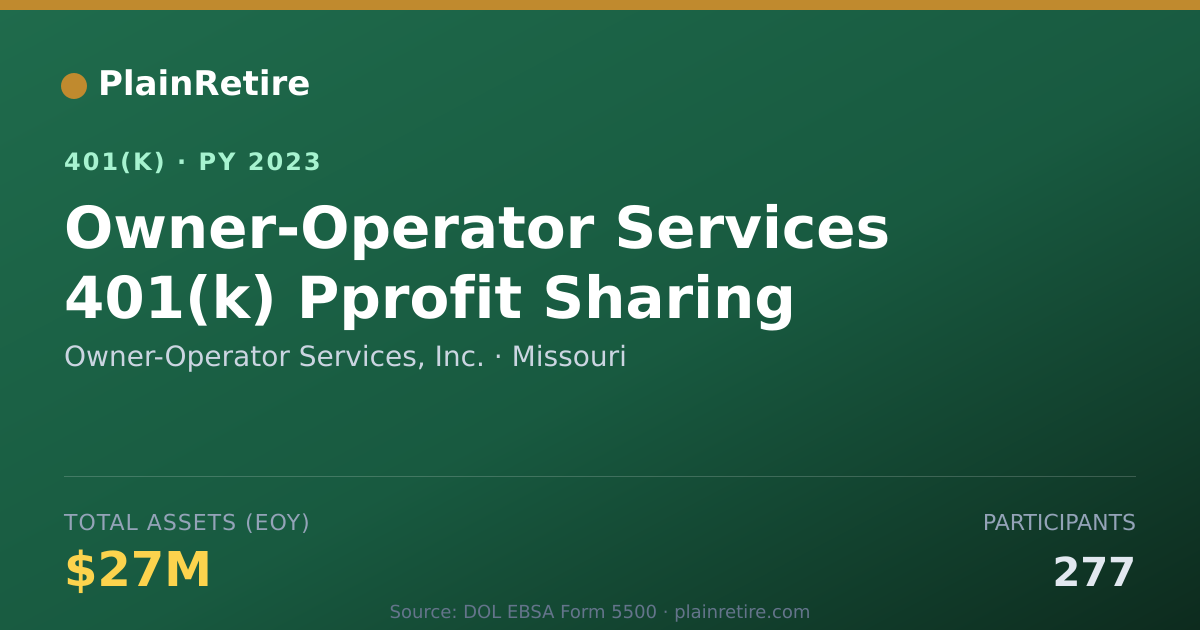 Shareable card for Owner-Operator Services, Inc. 401(k) Plan (2023)