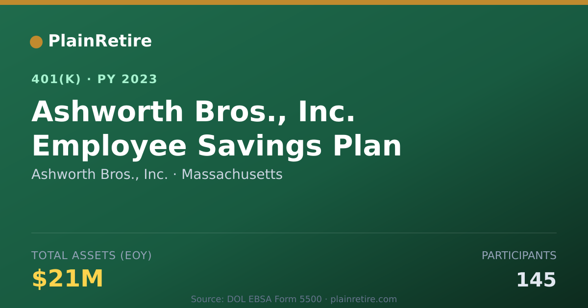 Shareable card for Ashworth Bros., Inc. 401(k) Plan (2023)