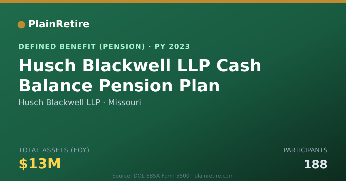 Shareable card for Husch Blackwell LLP Pension Plan (2023)