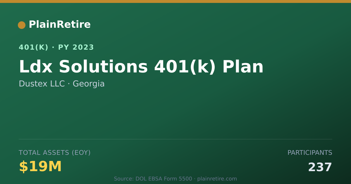 Shareable card for Dustex LLC 401(k) Plan (2023)