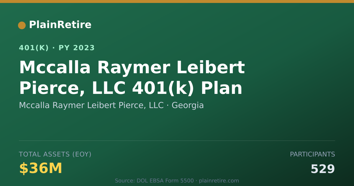 Shareable card for Mccalla Raymer Leibert Pierce, LLC 401(k) Plan (2023)