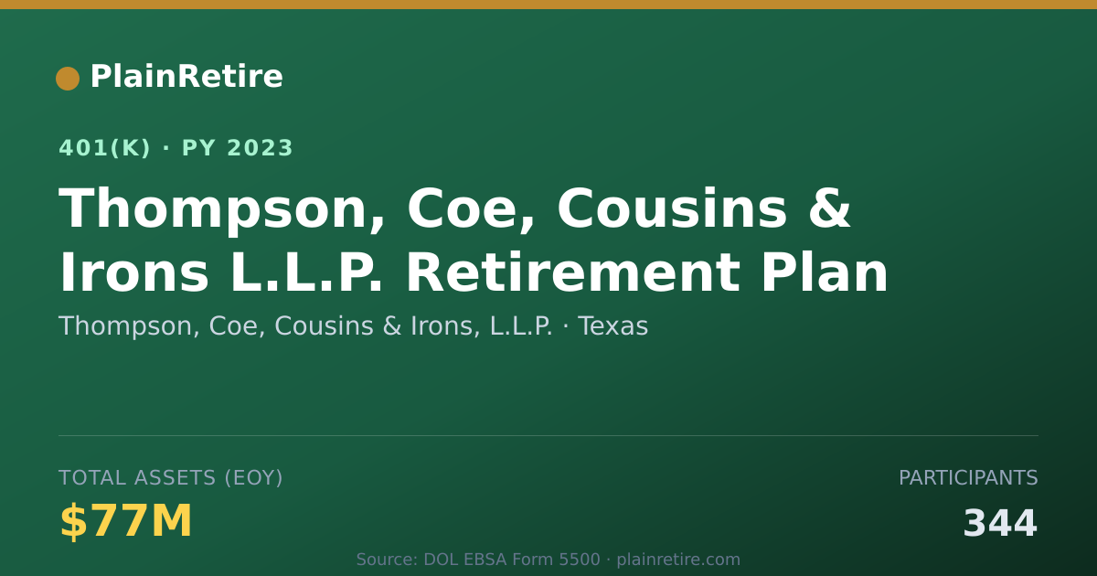 Shareable card for Thompson, Coe, Cousins & Irons, L.L.P. 401(k) Plan (2023)