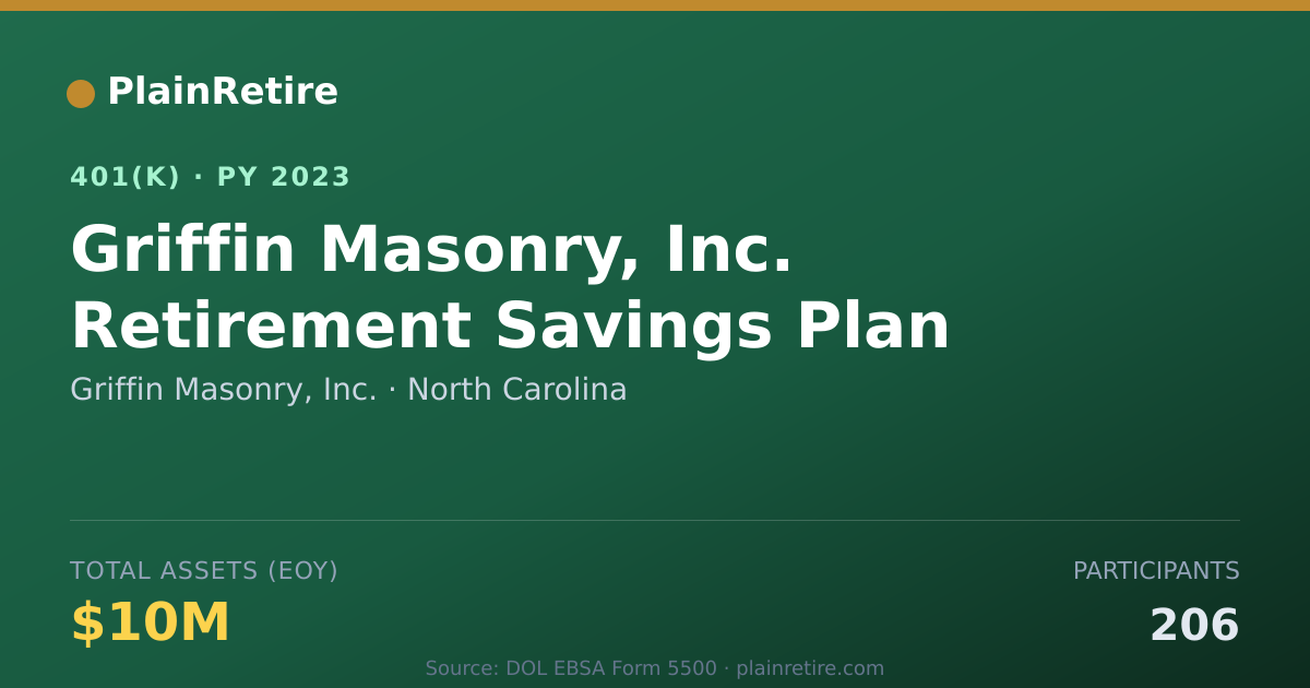 Shareable card for Griffin Masonry, Inc. 401(k) Plan (2023)
