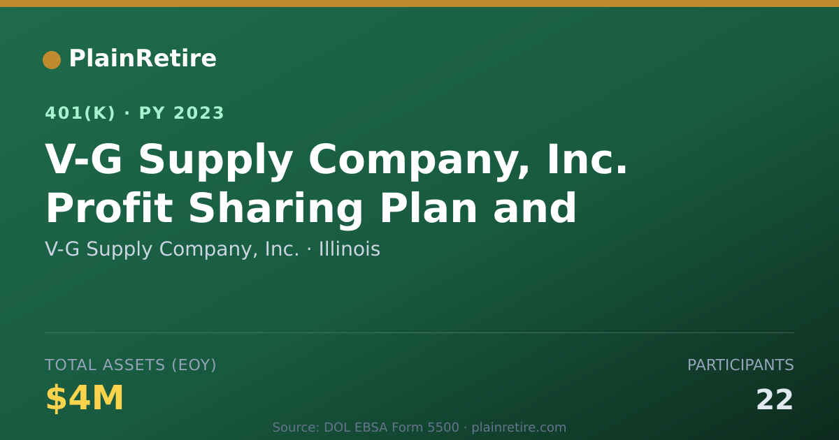 Shareable card for V-G Supply Company, Inc. 401(k) Plan (2023)