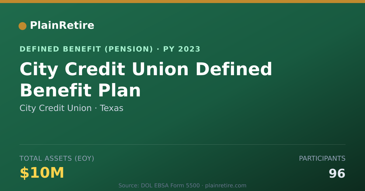 Shareable card for City Credit Union Pension Plan (2023)