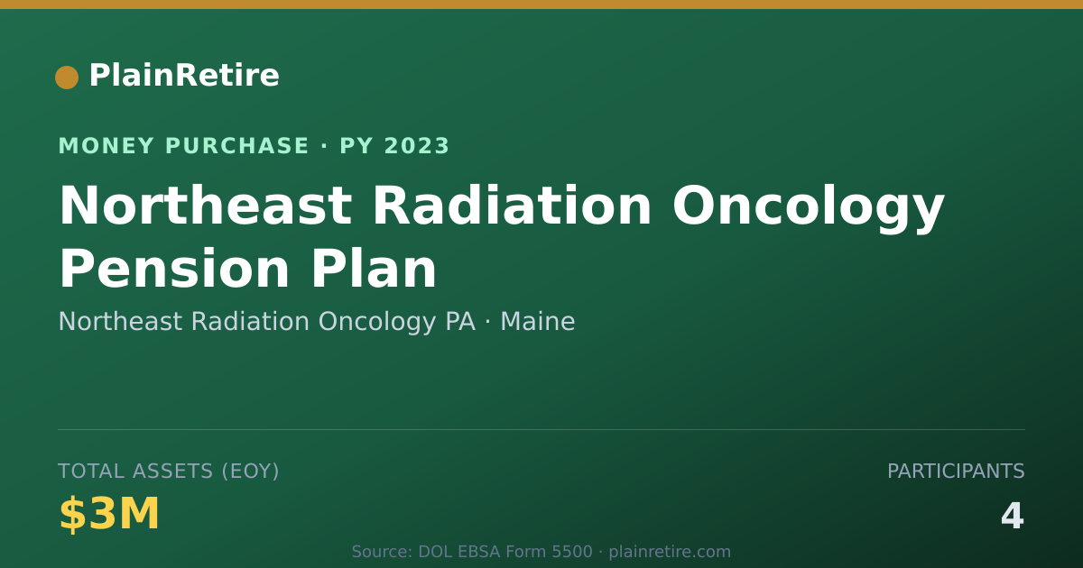 Shareable card for Northeast Radiation Oncology PA Money Purchase Plan (2023)