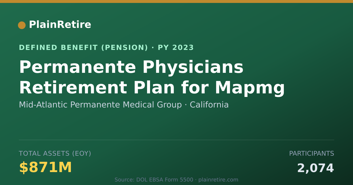 Shareable card for Mid-Atlantic Permanente Medical Group Pension Plan (2023)