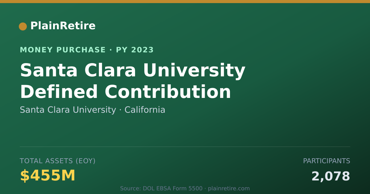 Shareable card for Santa Clara University Money Purchase Plan (2023)