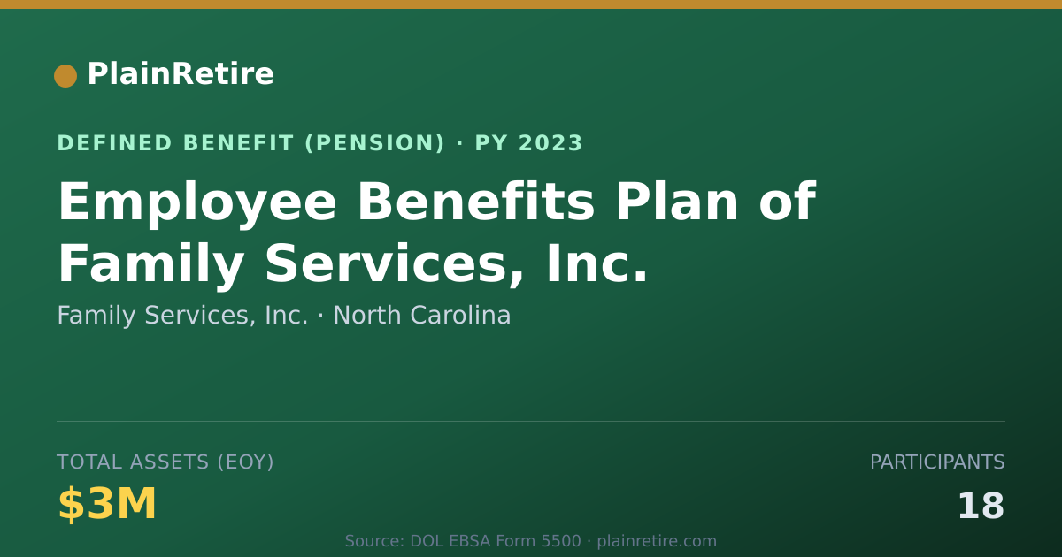 Shareable card for Family Services, Inc. Pension Plan (2023)