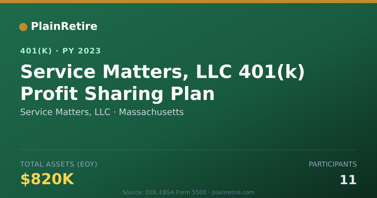 Shareable card for Service Matters, LLC 401(k) Plan (2023)
