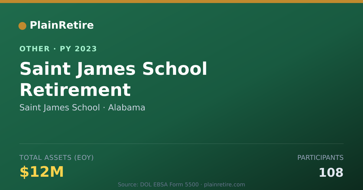 Shareable card for Saint James School Retirement Plan (2023)