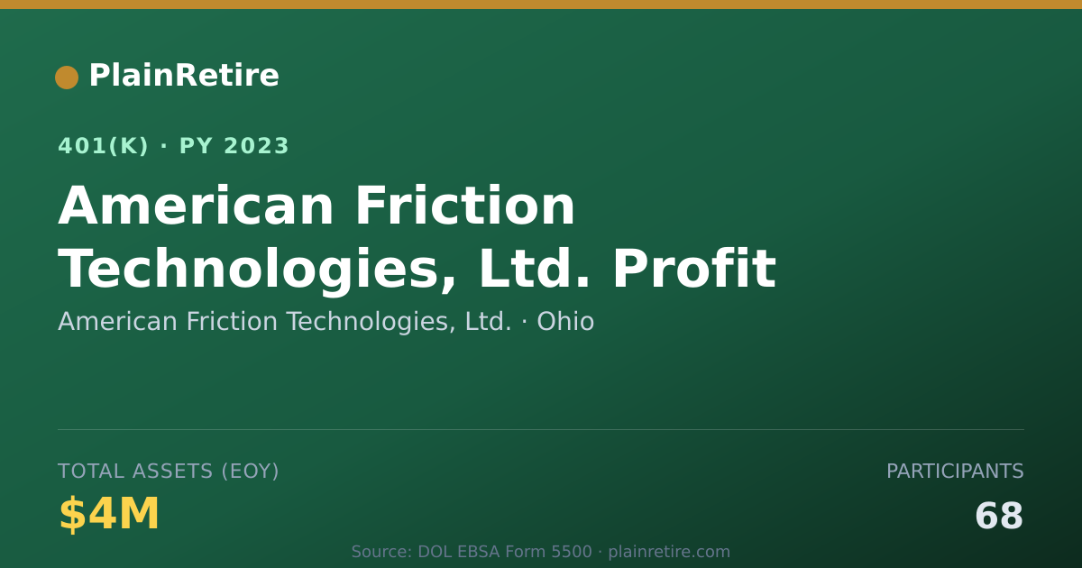 Shareable card for American Friction Technologies, Ltd. 401(k) Plan (2023)