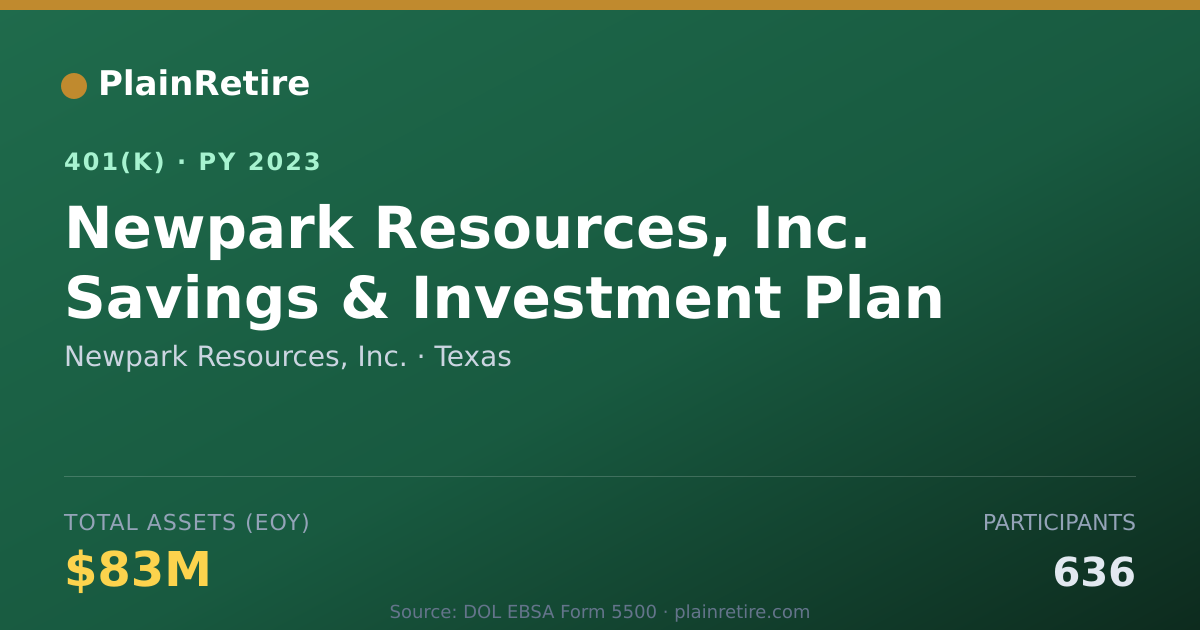 Shareable card for Newpark Resources, Inc. 401(k) Plan (2023)
