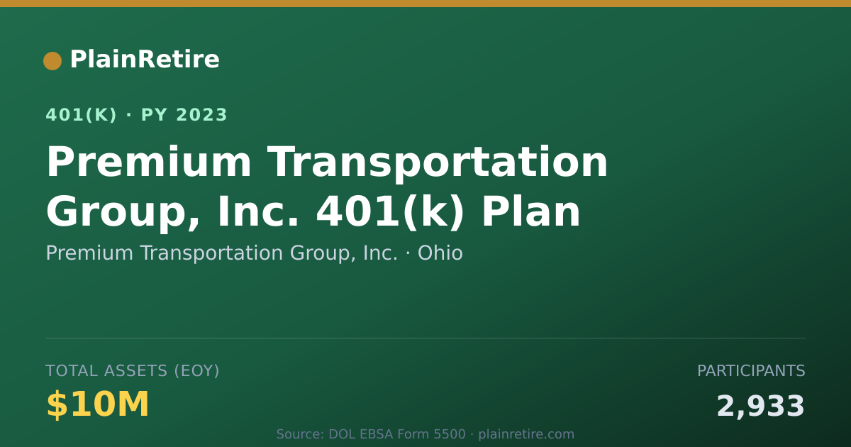 Shareable card for Premium Transportation Group, Inc. 401(k) Plan (2023)