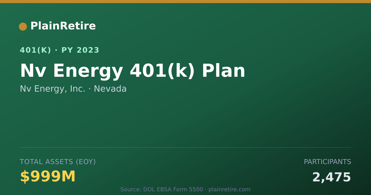 Shareable card for Nv Energy, Inc. 401(k) Plan (2023)