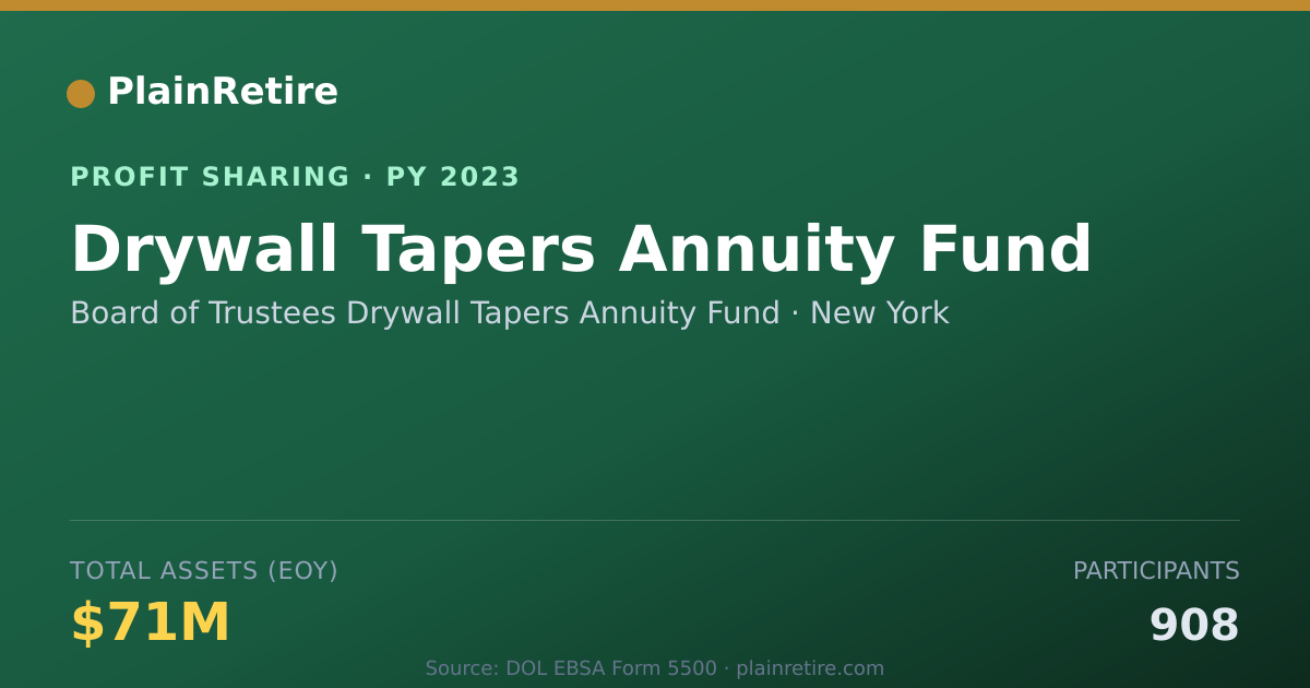 Shareable card for Board of Trustees Drywall Tapers Profit Sharing Plan (2023)