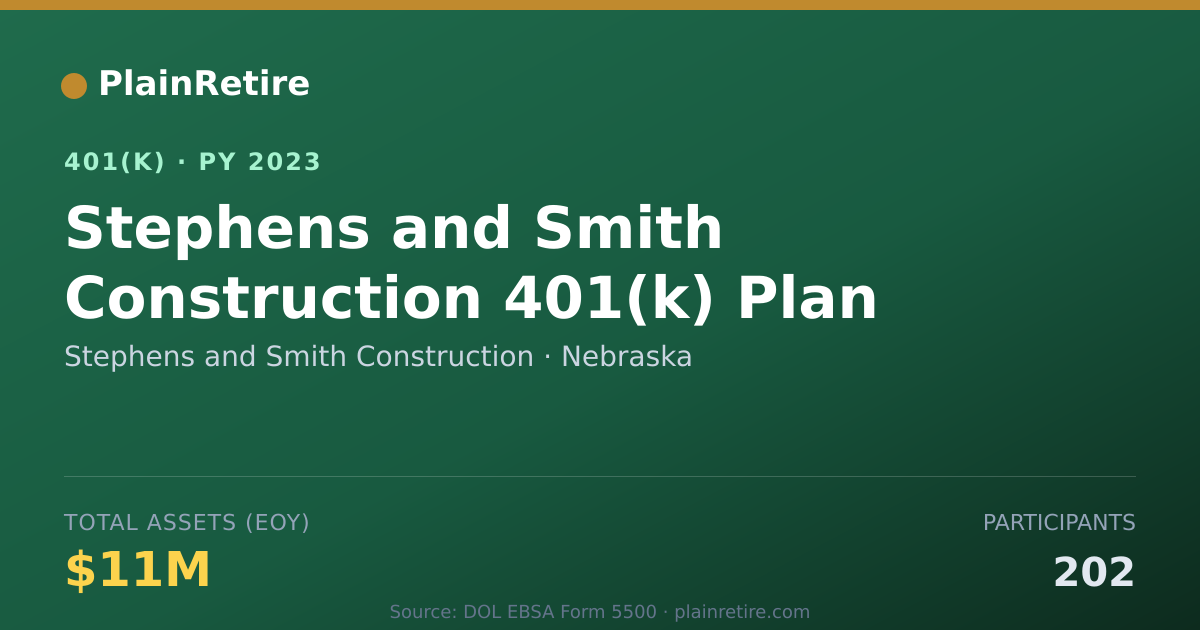 Shareable card for Stephens and Smith Construction 401(k) Plan (2023)