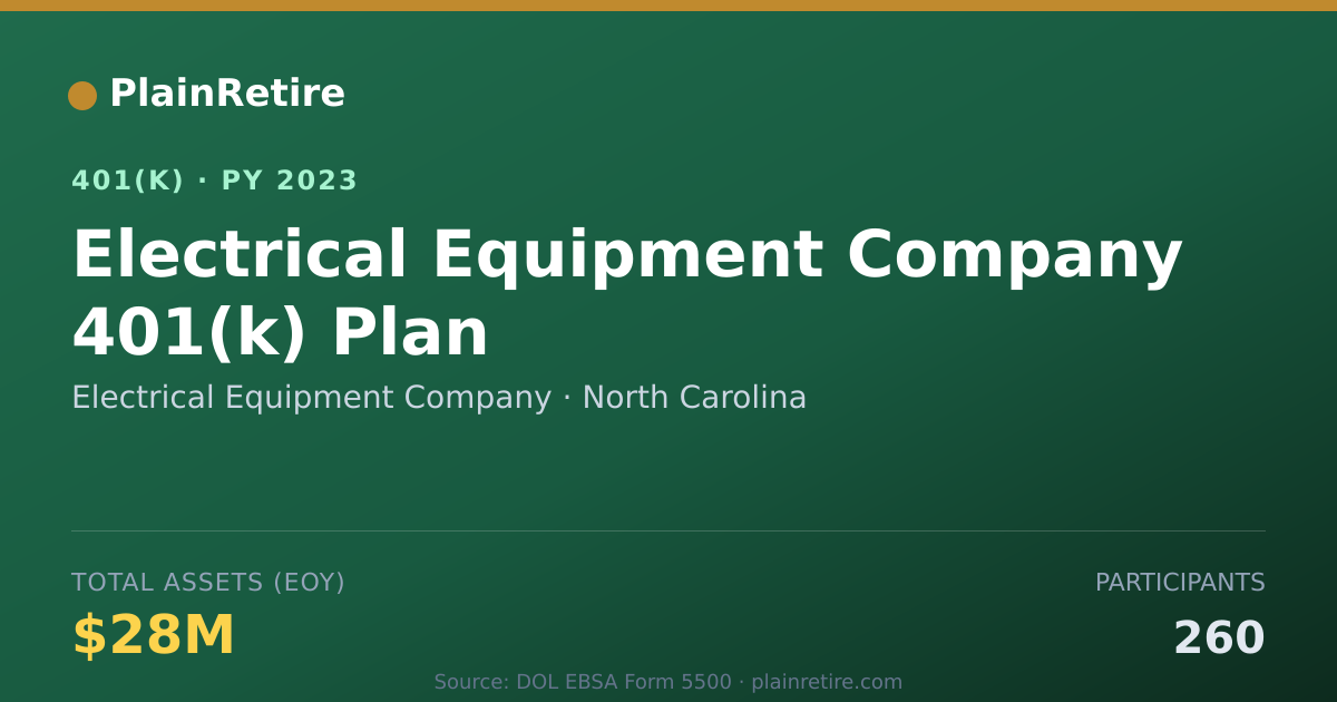 Shareable card for Electrical Equipment Company 401(k) Plan (2023)