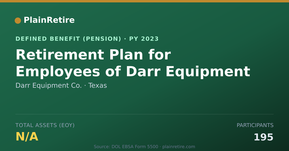 Shareable card for Darr Equipment Co. Pension Plan (2023)