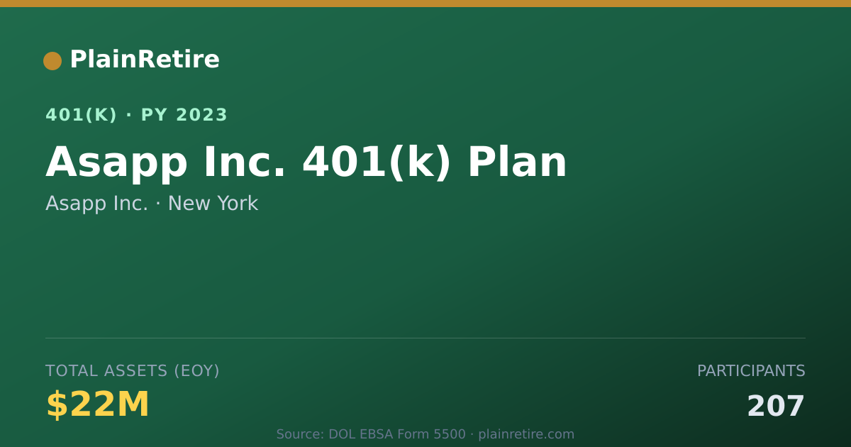 Shareable card for Asapp Inc. 401(k) Plan (2023)