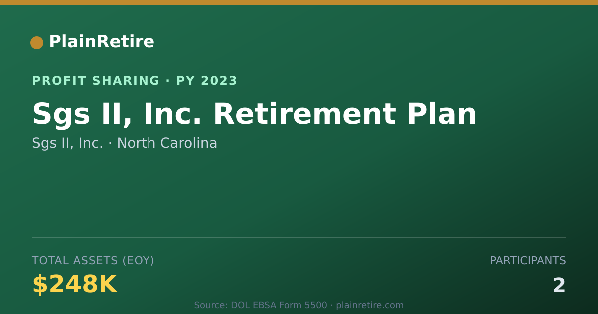 Shareable card for Sgs II, Inc. Profit Sharing Plan (2023)