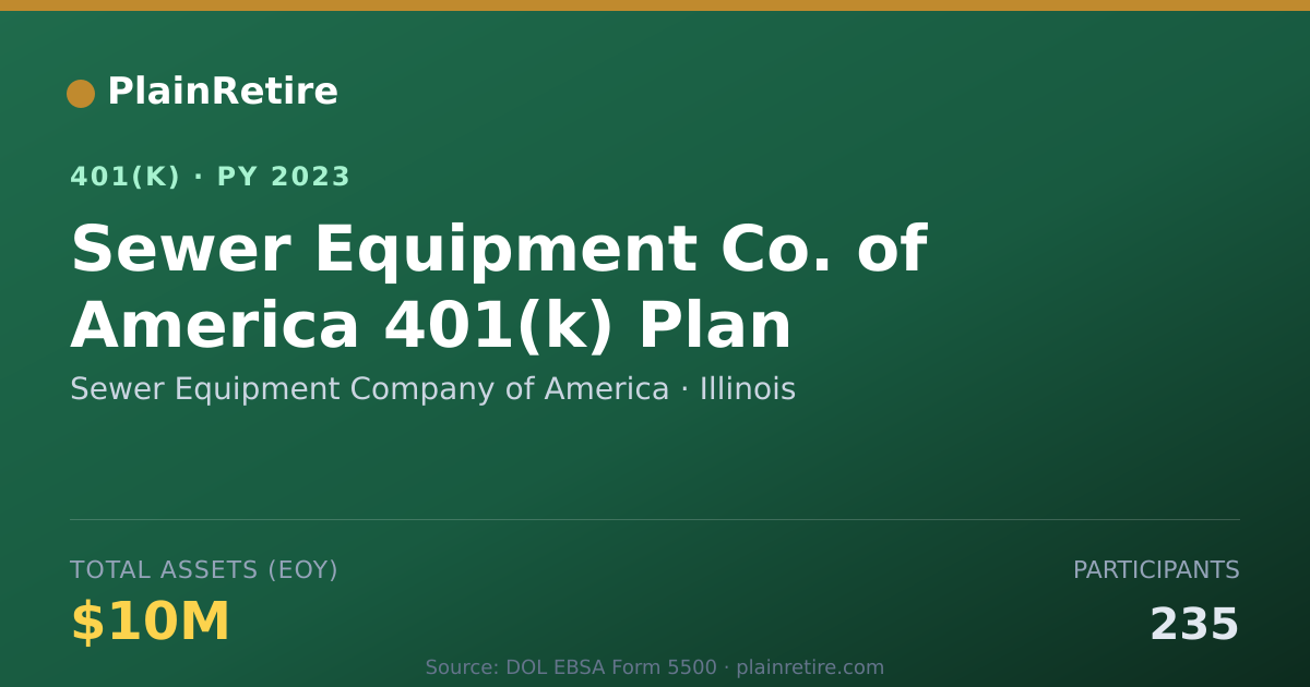 Shareable card for Sewer Equipment Company of America 401(k) Plan (2023)