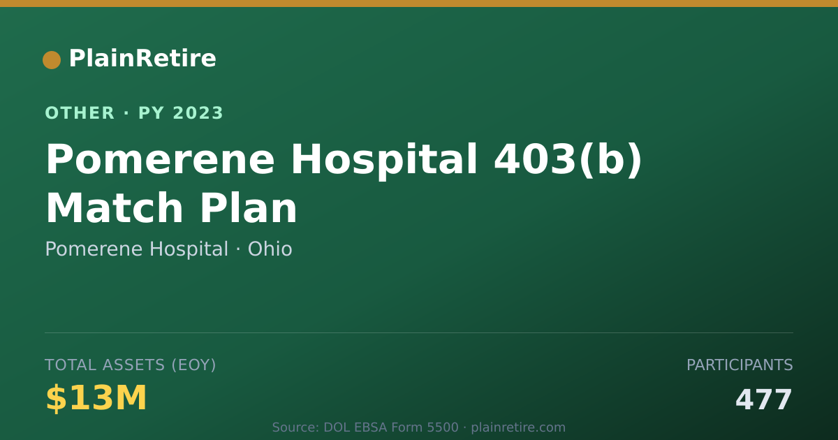 Shareable card for Pomerene Hospital Retirement Plan (2023)