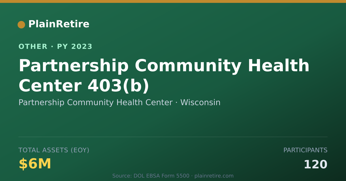 Shareable card for Partnership Community Health Center Retirement Plan (2023)