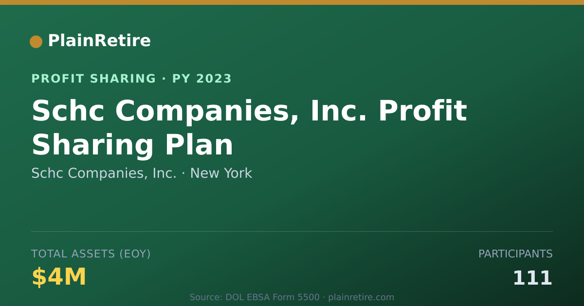 Shareable card for Schc Companies, Inc. Profit Sharing Plan (2023)