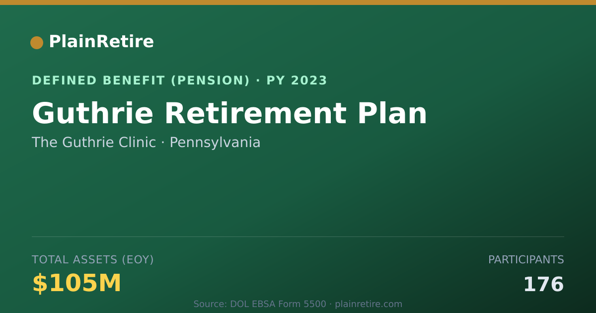Shareable card for The Guthrie Clinic Pension Plan (2023)