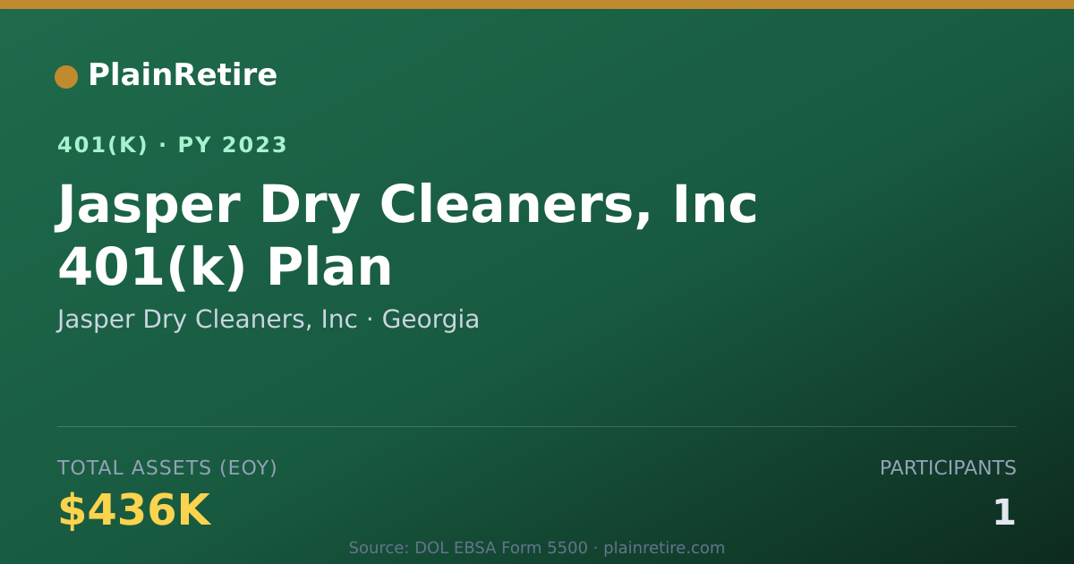 Shareable card for Jasper Dry Cleaners, Inc 401(k) Plan (2023)