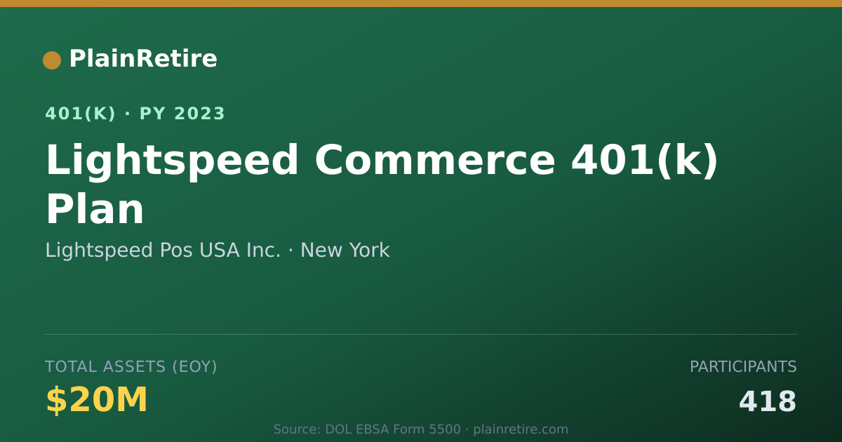 Shareable card for Lightspeed Pos USA Inc. 401(k) Plan (2023)