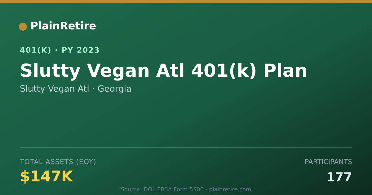 Shareable card for Slutty Vegan Atl 401(k) Plan (2023)