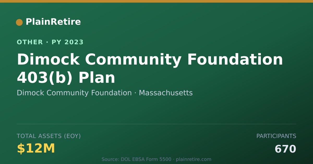 Shareable card for Dimock Community Foundation Retirement Plan (2023)