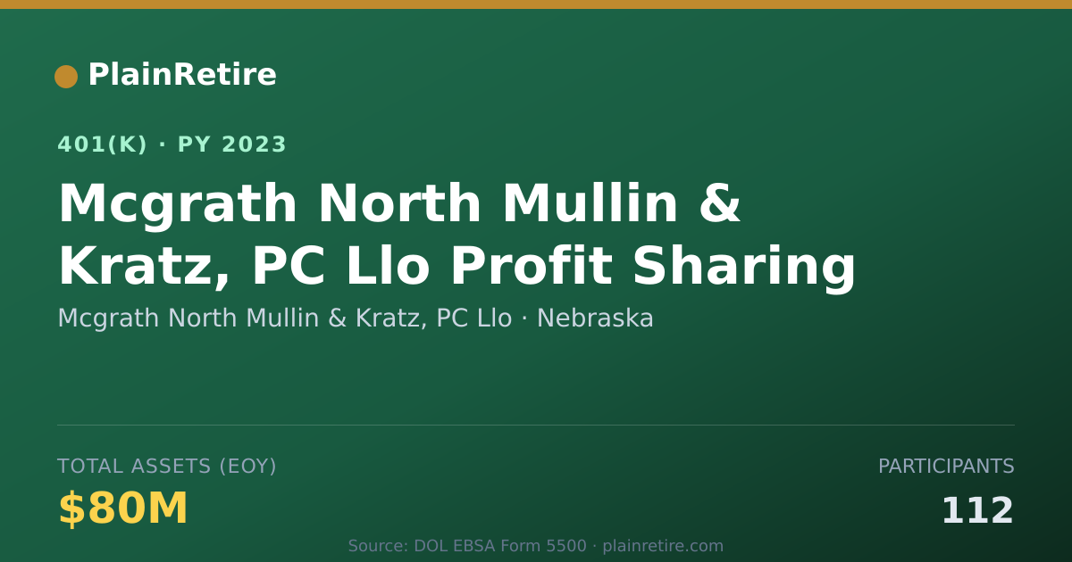 Shareable card for Mcgrath North Mullin & Kratz, PC Llo 401(k) Plan (2023)