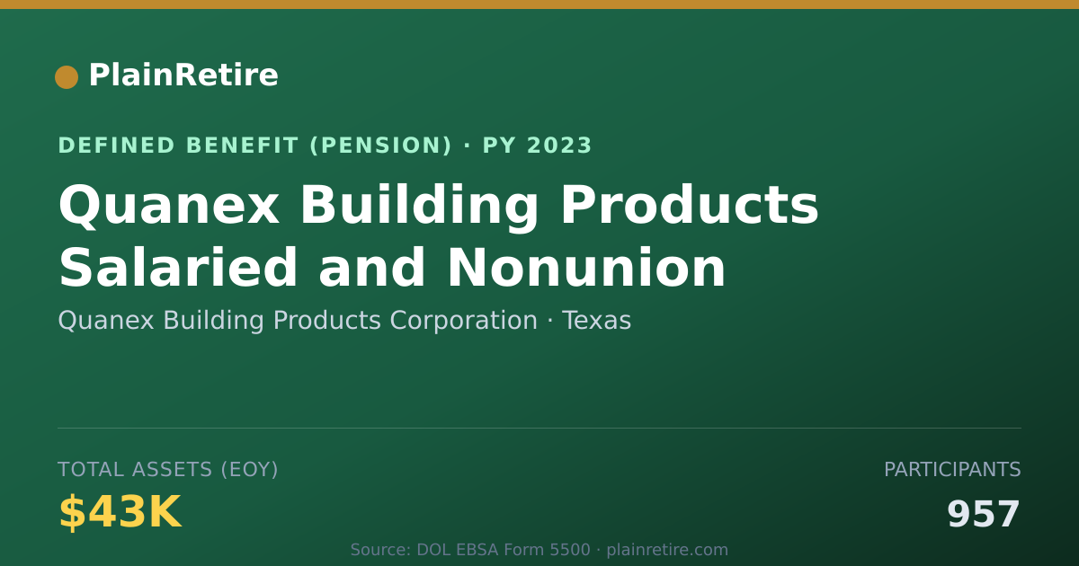 Shareable card for Quanex Building Products Corporation Pension Plan (2023)