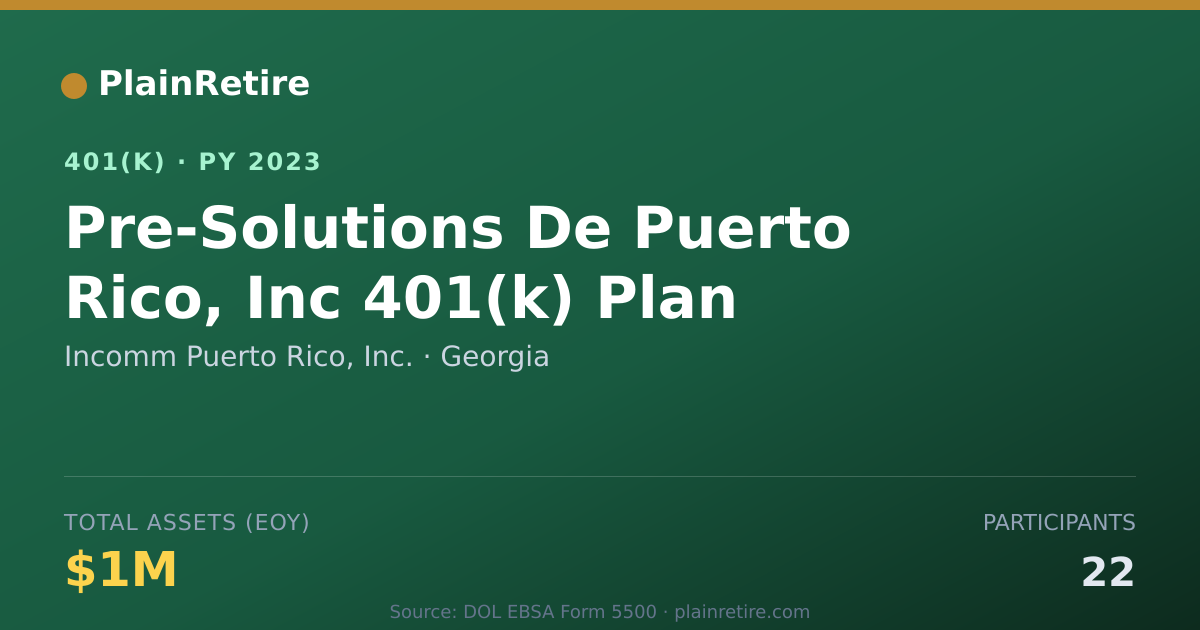 Shareable card for Incomm Puerto Rico, Inc. 401(k) Plan (2023)
