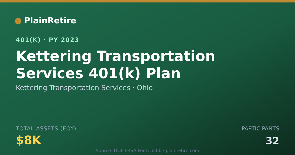 Shareable card for Kettering Transportation Services 401(k) Plan (2023)