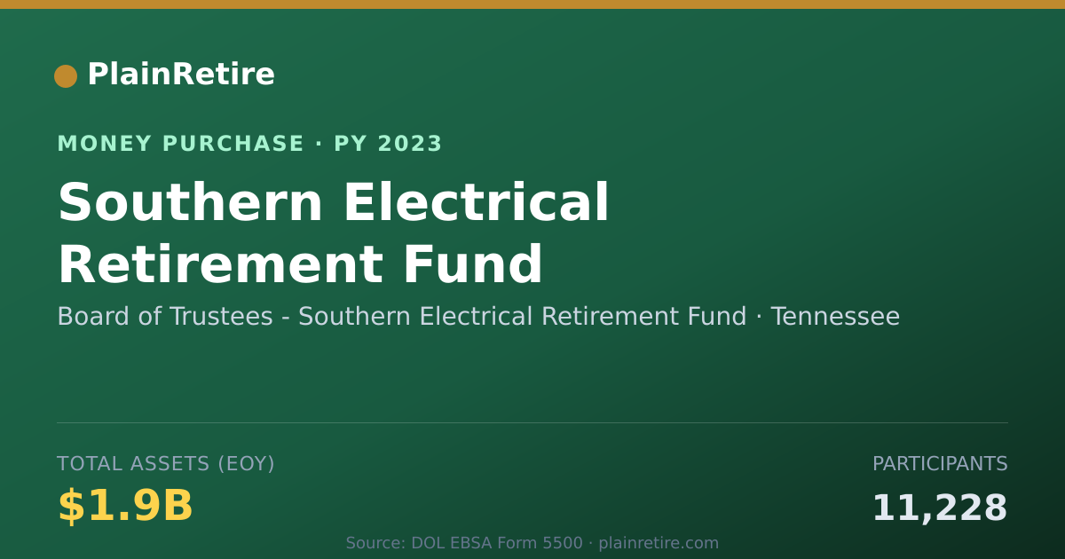 Shareable card for Board of Trustees - Southern Elec Money Purchase Plan (2023)